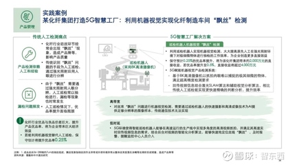 中興發布2020年5G+ICT行業趨勢白皮書 從智能制造到酒店管理，5G賦能全行業